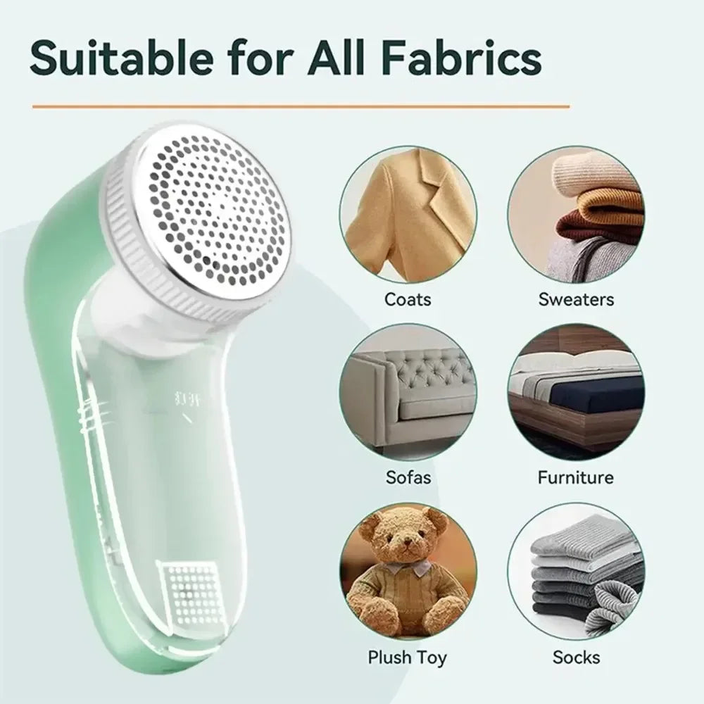 Electric Lint & Pet Hair Remover for Clothes & Fabrics