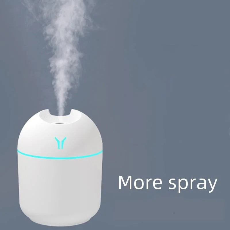 250ml USB Mini Air Humidifier & Aroma Essential Oil Diffuser with LED Light